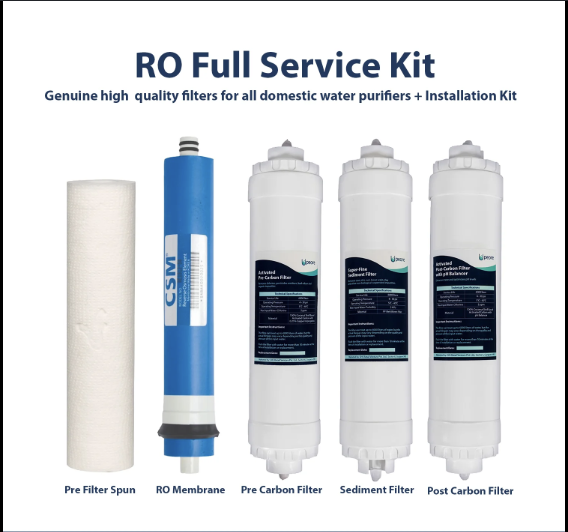 RO Membrane